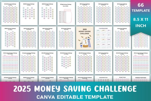 Editable 2025 Money Saving Challenge: A Practical Guide to Success