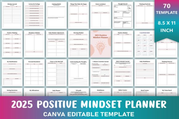 Mastering Your Mindset with the Editable 2025 Positive Mindset Planner